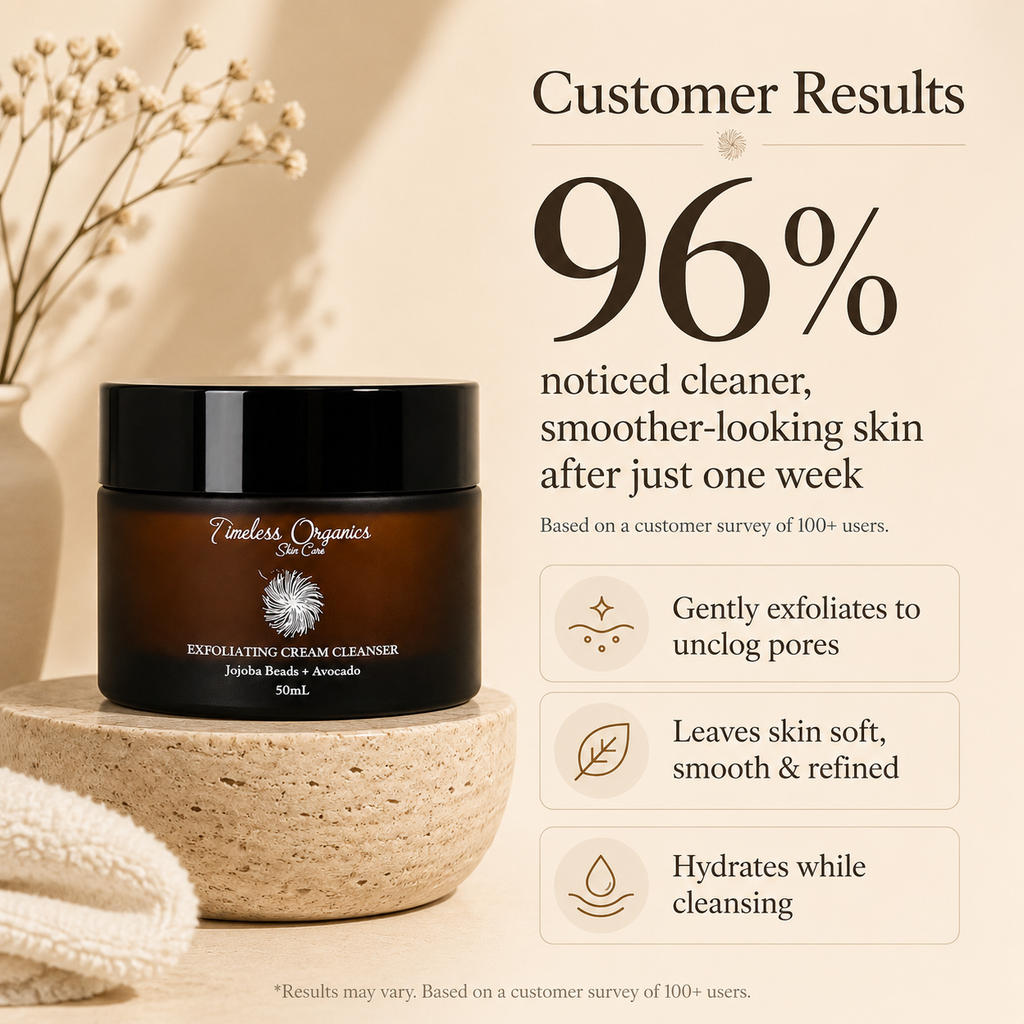 Exfoliating Creme Cleanser - Brightening + Toning