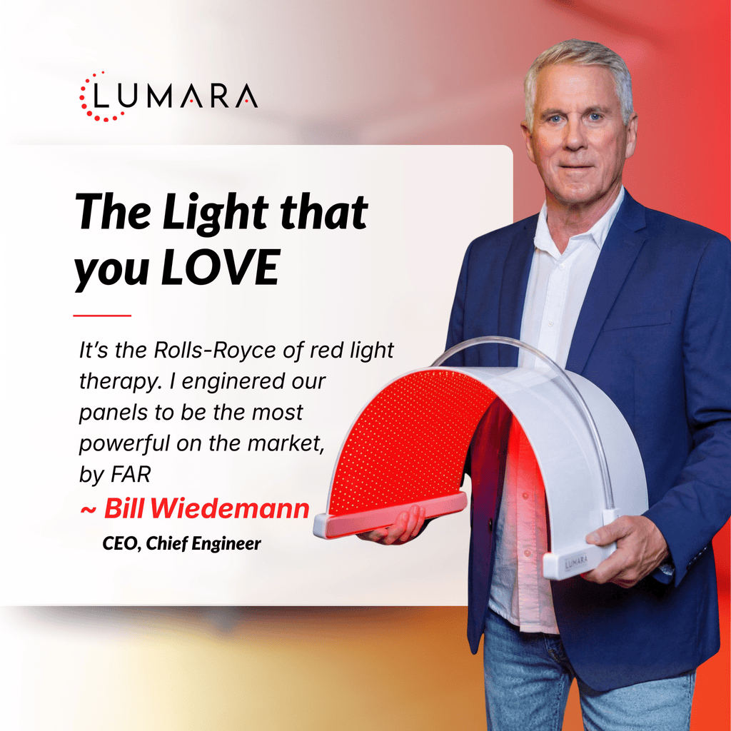 Illuminate Red V2 – Red Light Therapy Panel