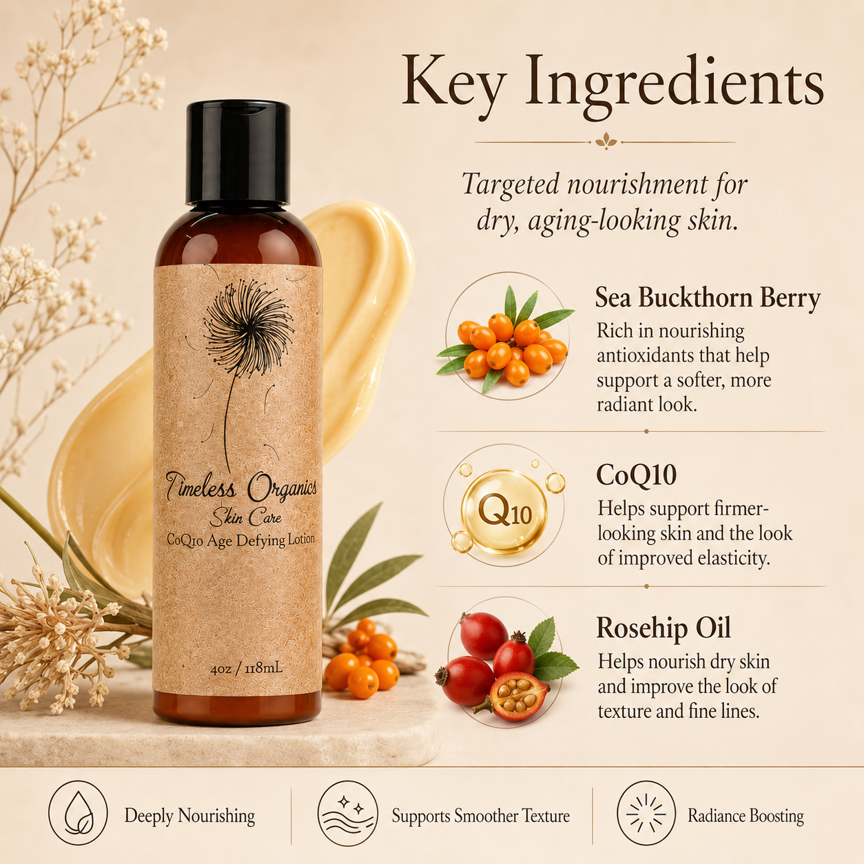 CoQ10 Age Defying Lotion