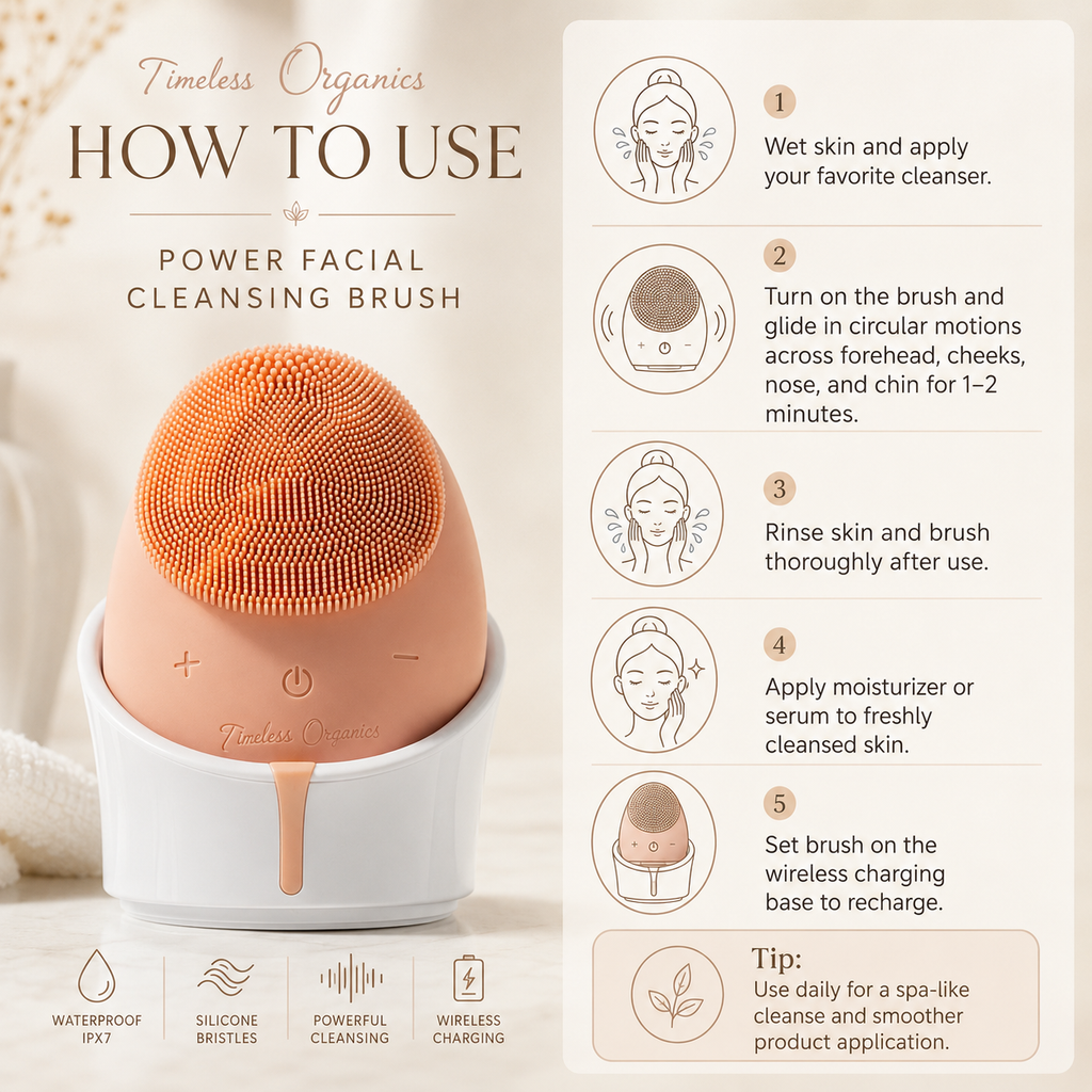 Timeless Facial Cleansing Brush