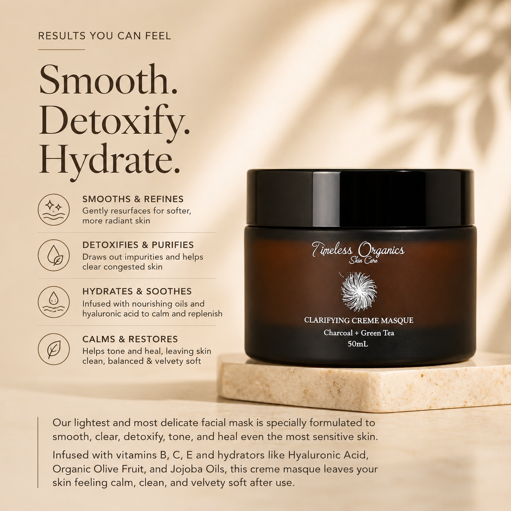 Clarifying Charcoal Creme Masque