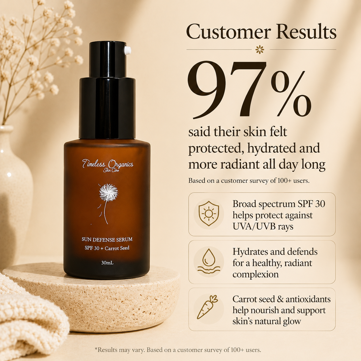 Sun Defense Serum - SPF 30