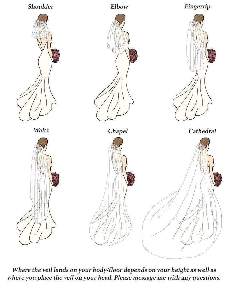 Airy Tulle Veil with Extra Volume